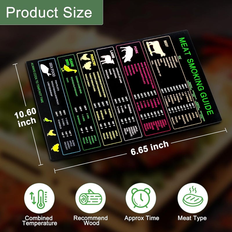 Seropy Magnetic Meat Smoking Guide, Meat Temperature Chart With 30 Meat Types, Meat Temperature Magnet for Smoker Grilling With Time & Temp Wood Flavors, BBQ Meat Smoker Accessories Cooking Times Chart - Image 4